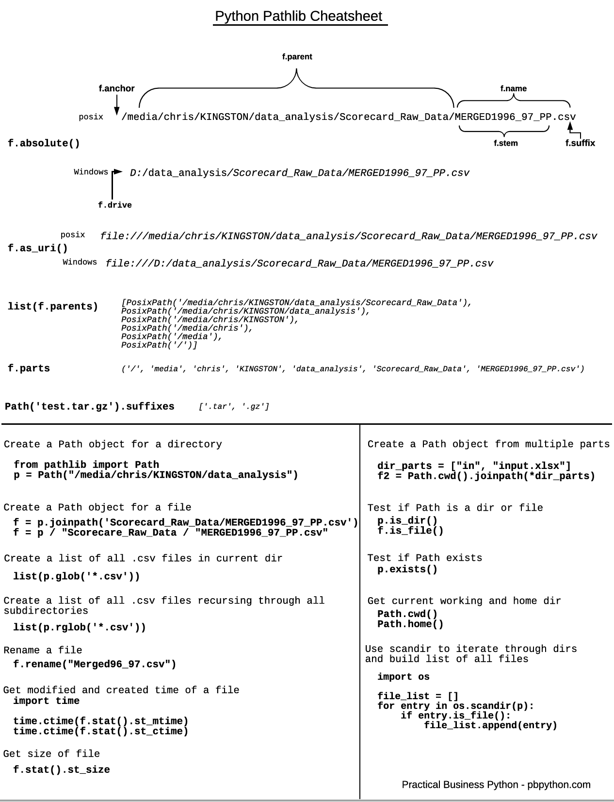 Python pathlib копирование файлов