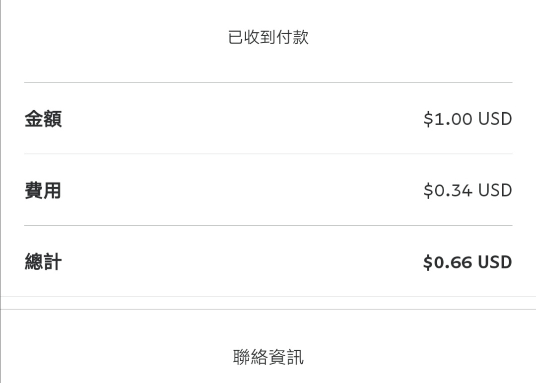 这paypal手续费怎么这么高