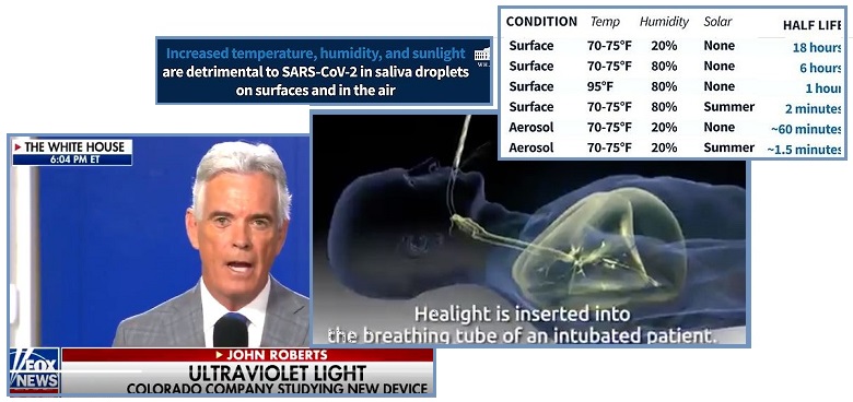 齐塔人之声通讯第711期|国家元首,紫外线聚光灯