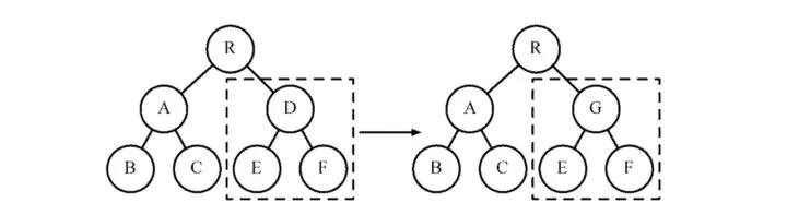 notion image
