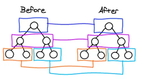 notion image