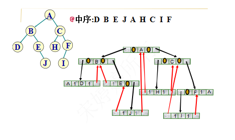 360截图1671051987128108.png