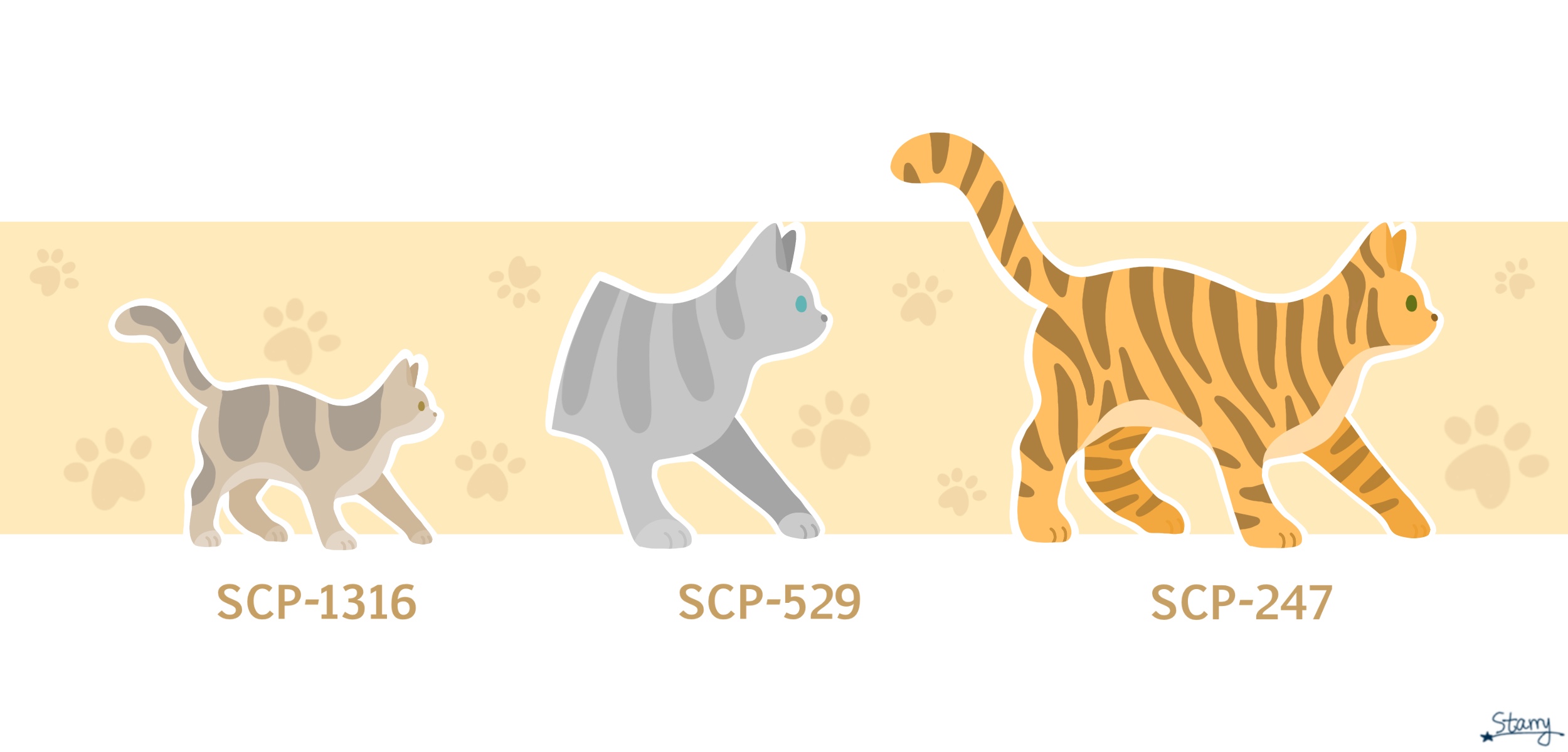 SCP-1316 --小猫Lucy-- 猫形间谍仪 & SCP-529 半猫Josie & SCP-247 无害小猫