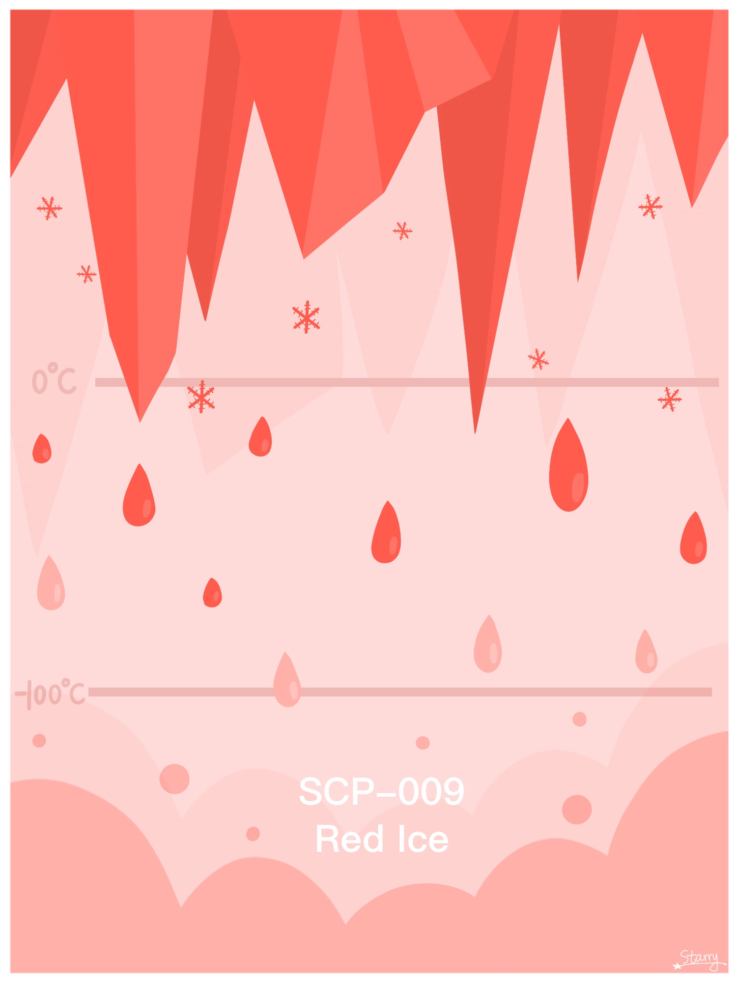SCP-009 红冰