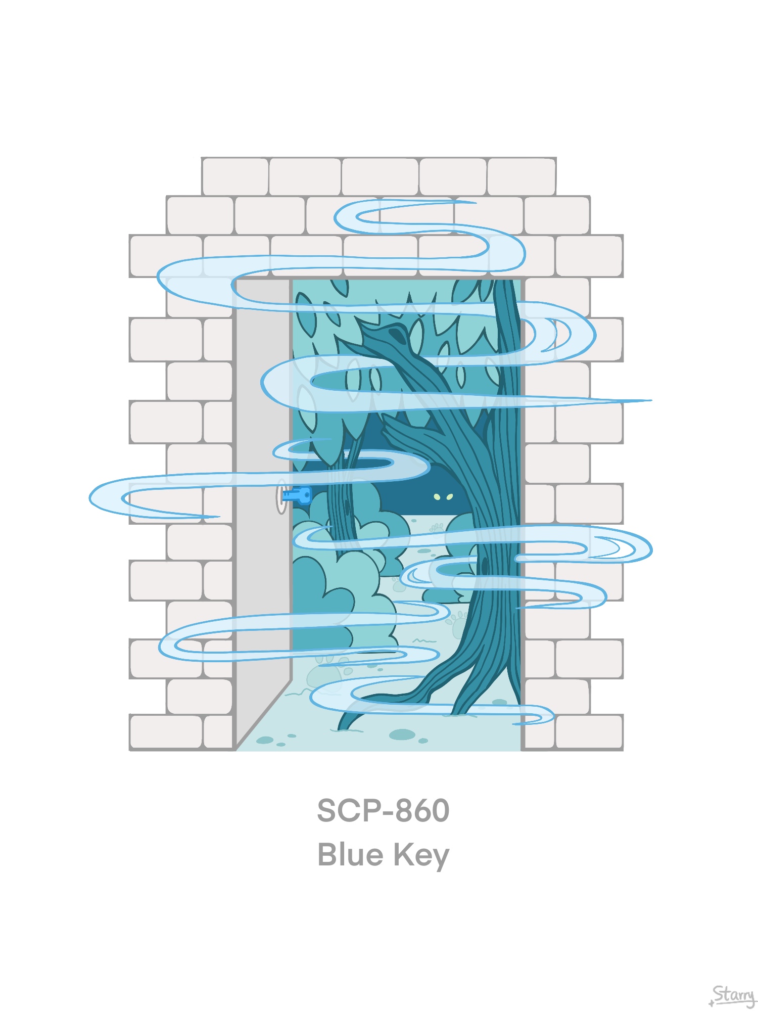 SCP-860 蓝钥匙