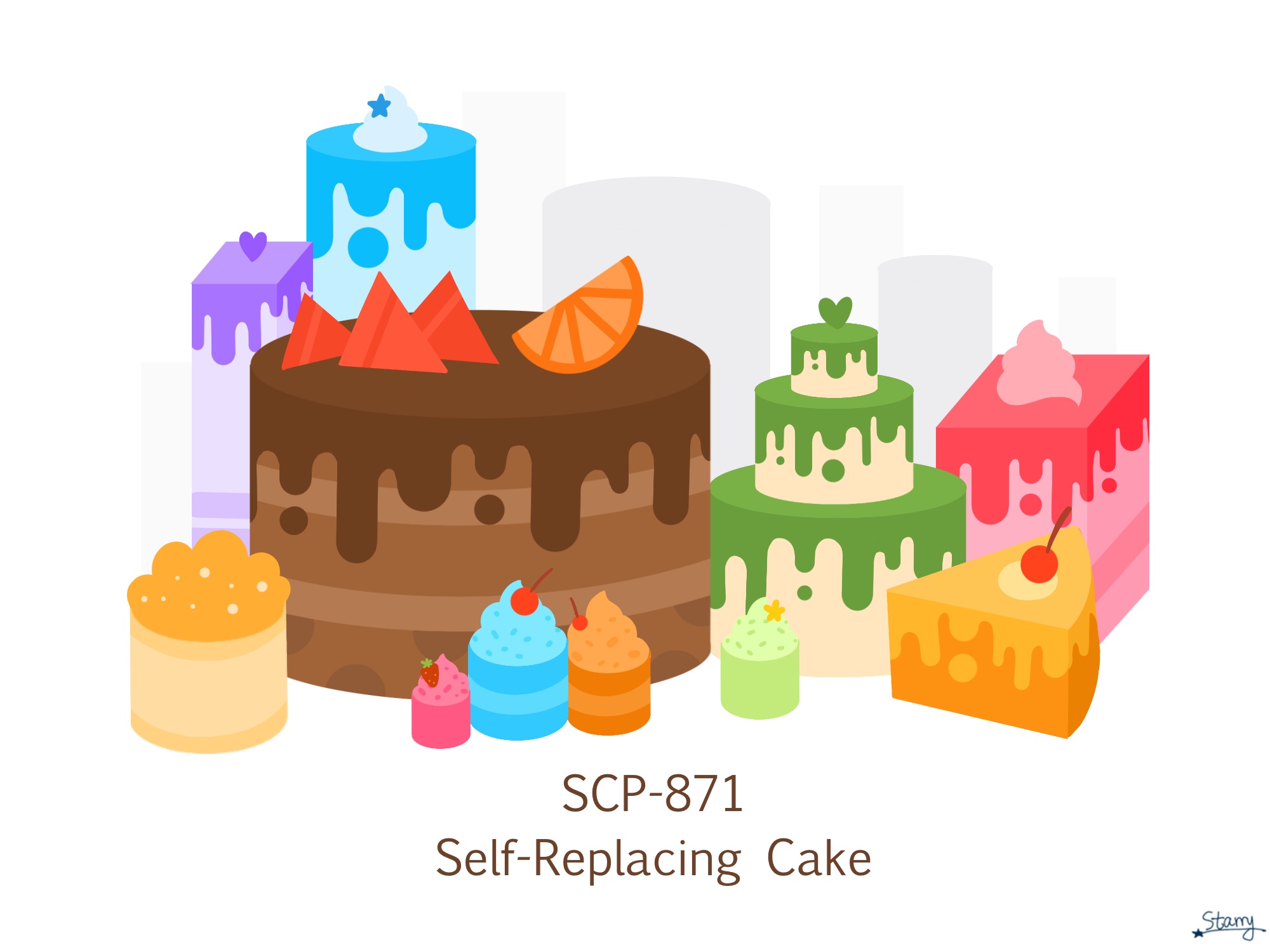 SCP-871 再生蛋糕