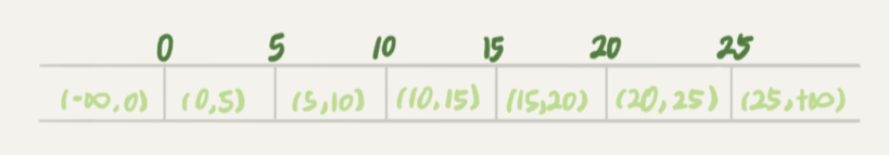 image-20200518175843295