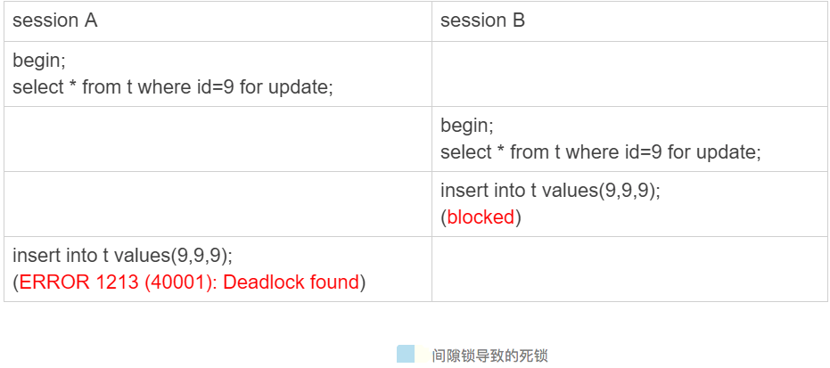 image-20200518170322973