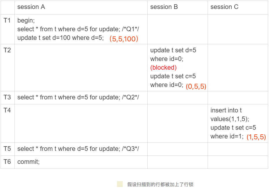 image-20200518163725206