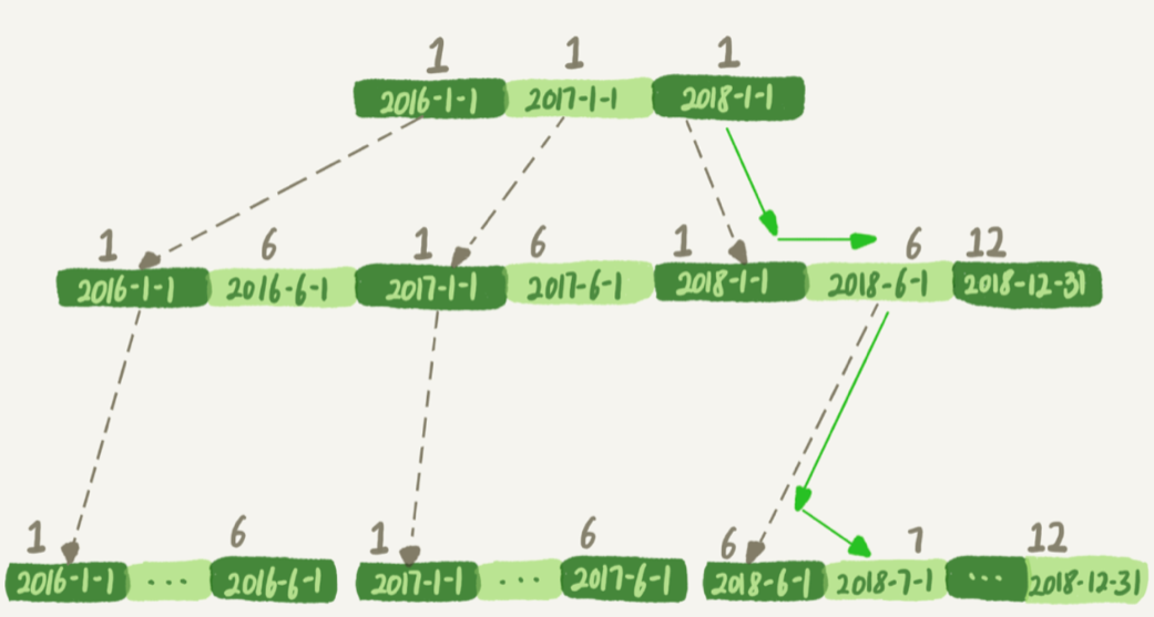 image-20200519150820138