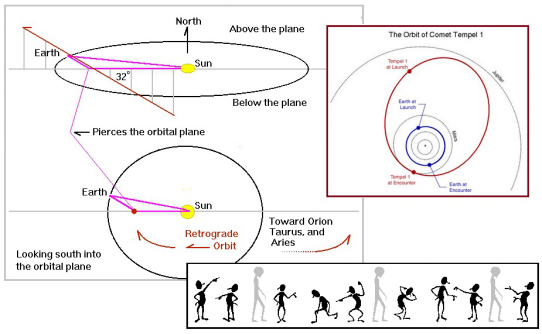 齐塔人之声通讯第712期|2020/05/24 闪光线索,天空辉光,自身免疫冠状病毒,自身免疫性疾病