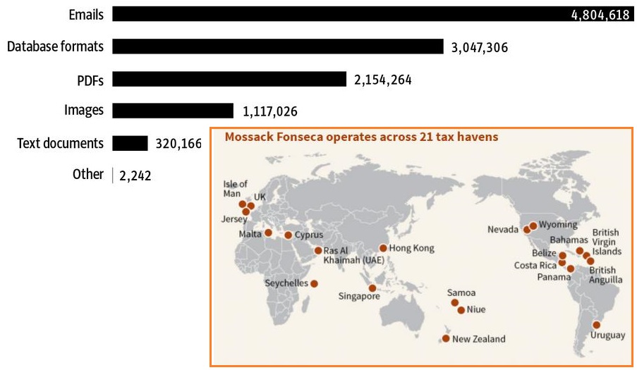 齐塔人之声通讯第713期|2020/05/31野兽数字,盖茨财富,福奇博士,尼比鲁确认