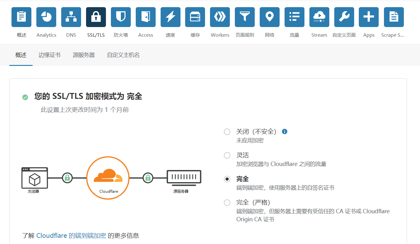 修改加密模式