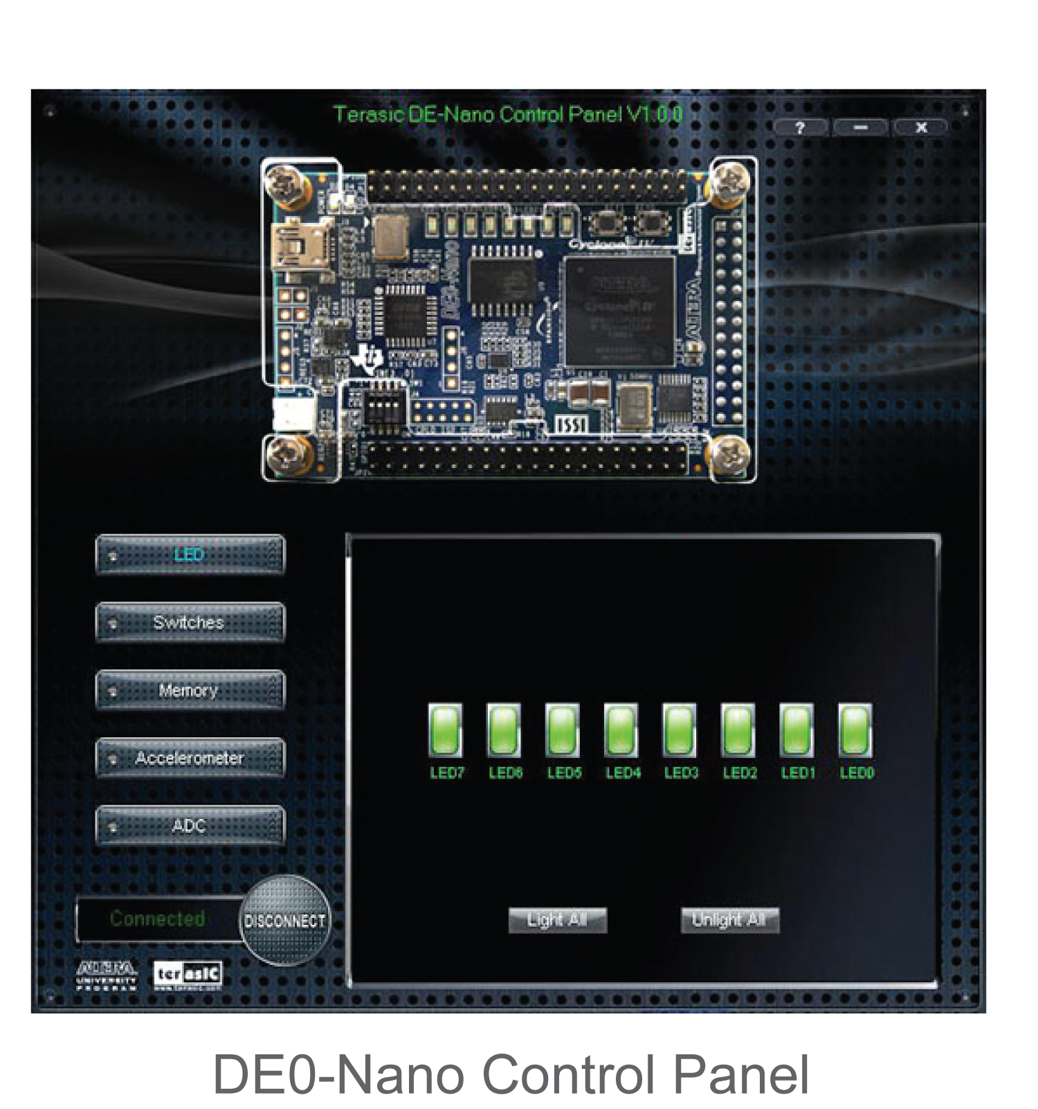 DE0 Nano DE0 Nano MyFPGA Forum Powered By Discuz 