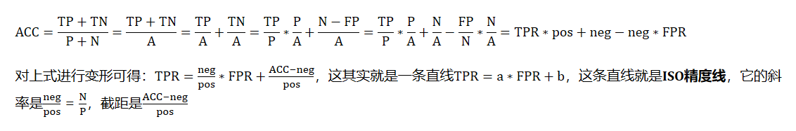 ISO精度线.png