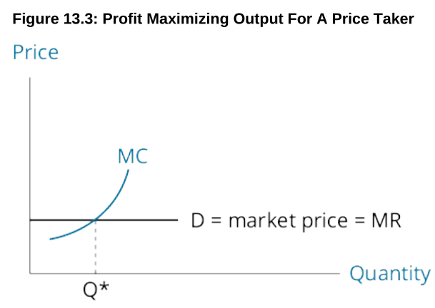 image-20200530214821349