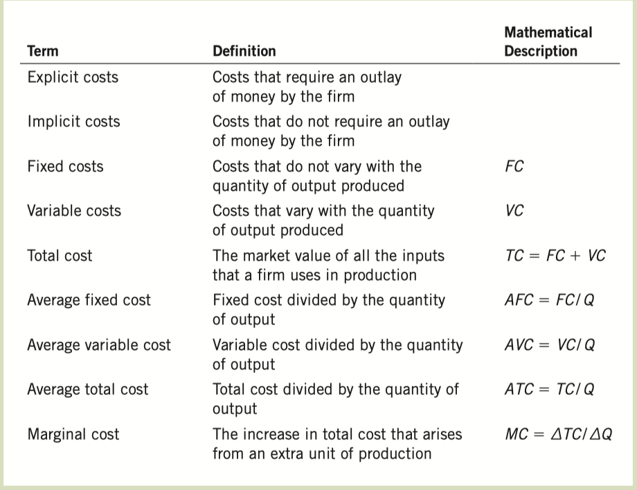 image-20200103155618866