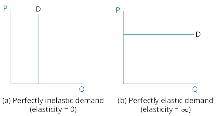 image-20200530154601336