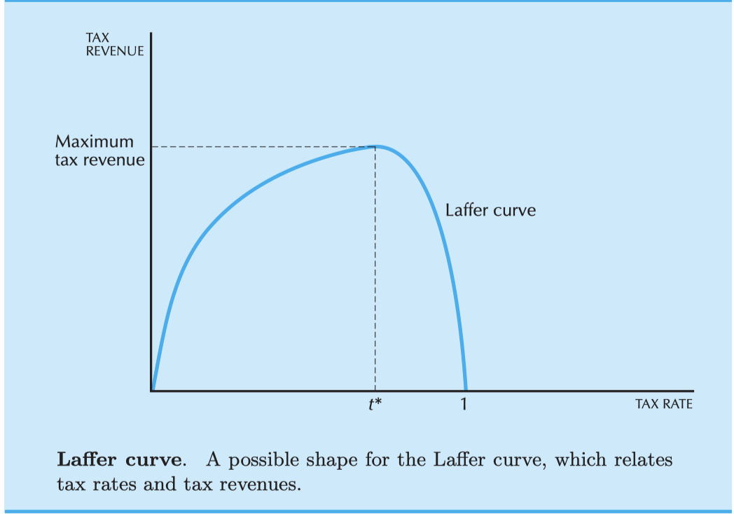 image-20200108124537772