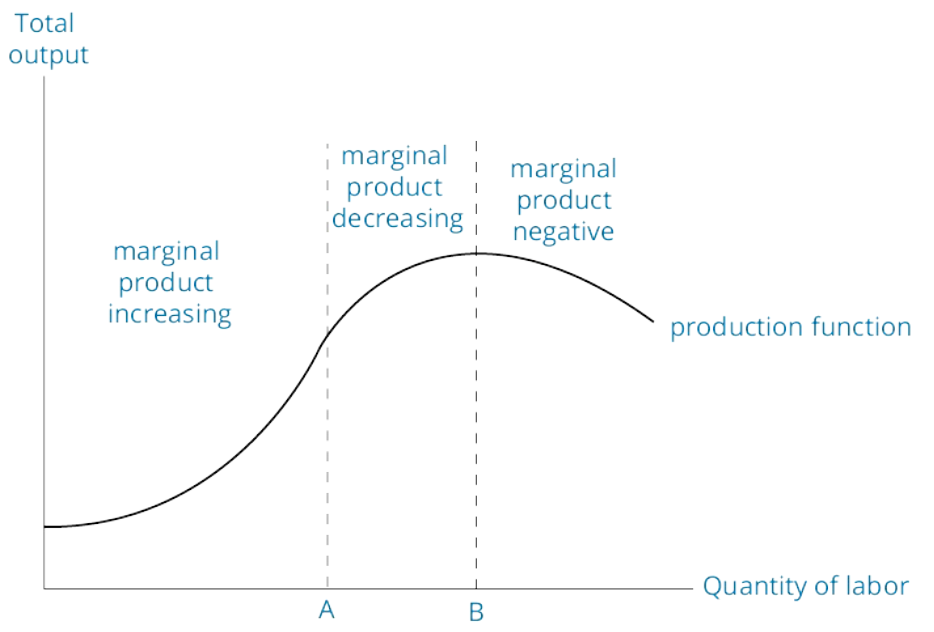 image-20200530195435396