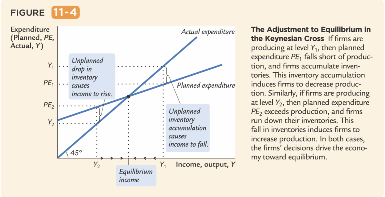 image-20200106211420794