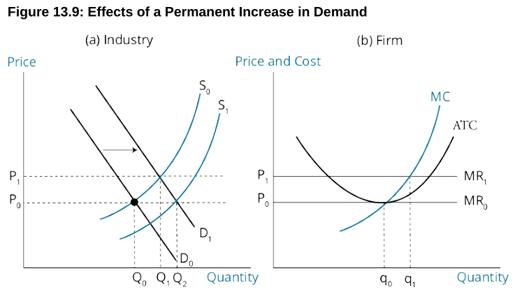 image-20200531112816061