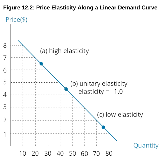 image-20200530160350638