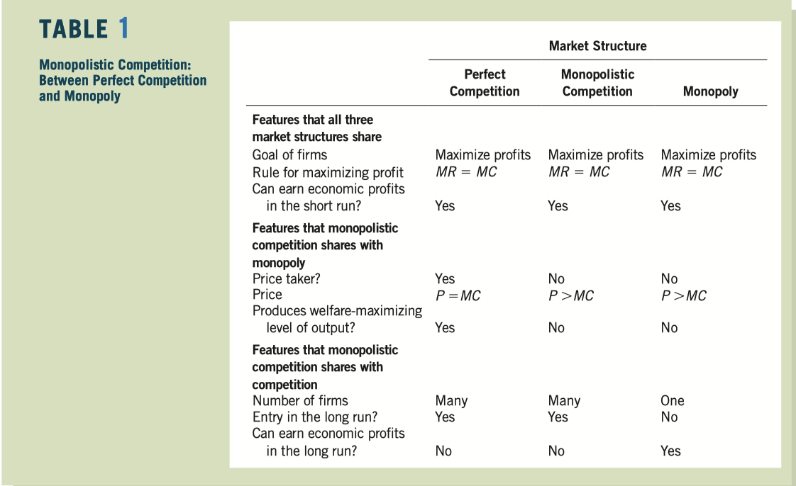 image-20200103215610700