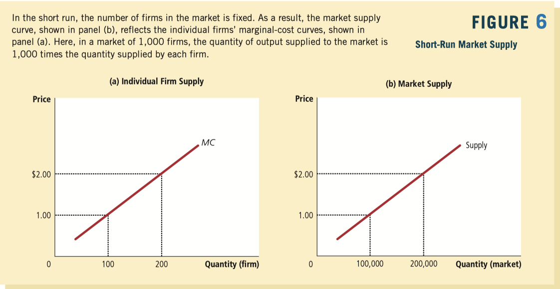 image-20200103162830530