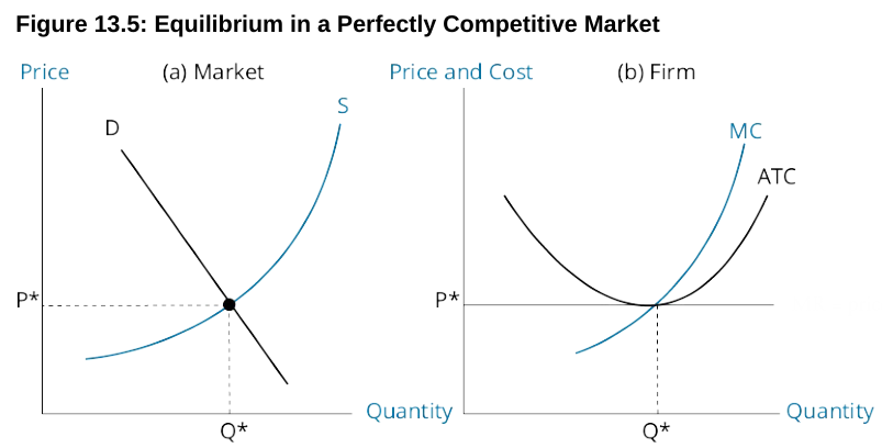 image-20200530215211898