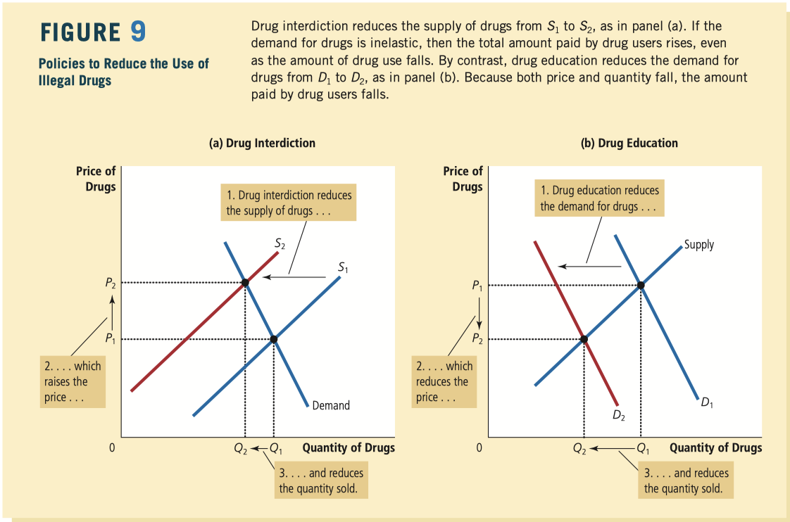 image-20200102141337326