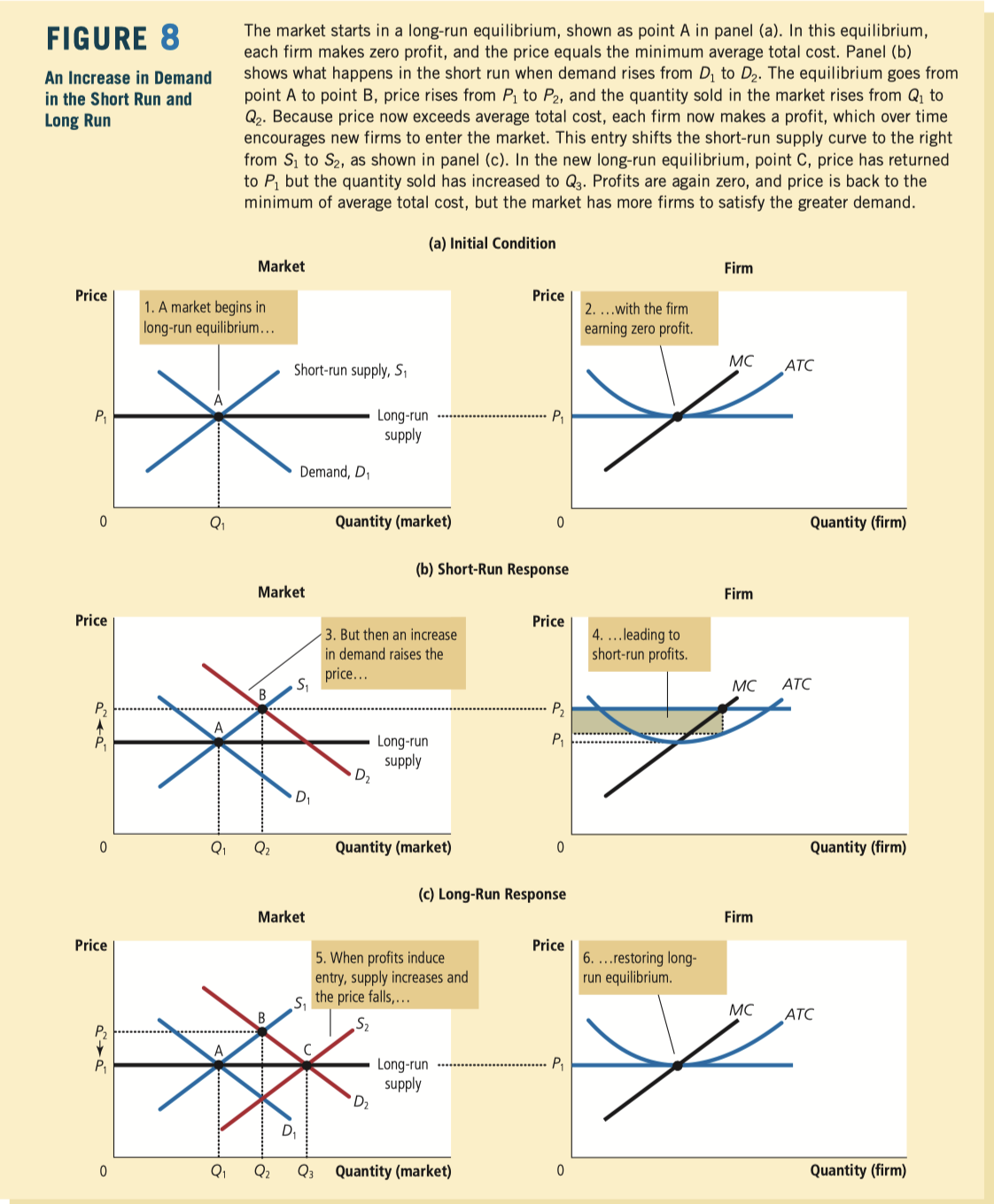 image-20200103163407036