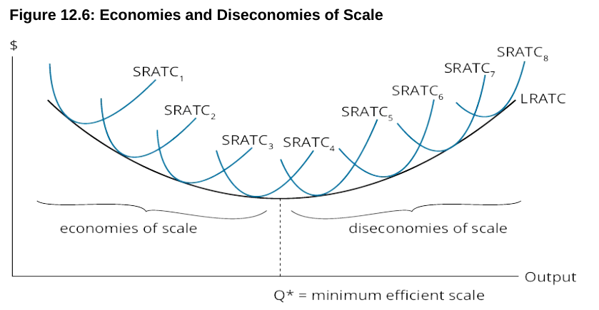 image-20200530210748248