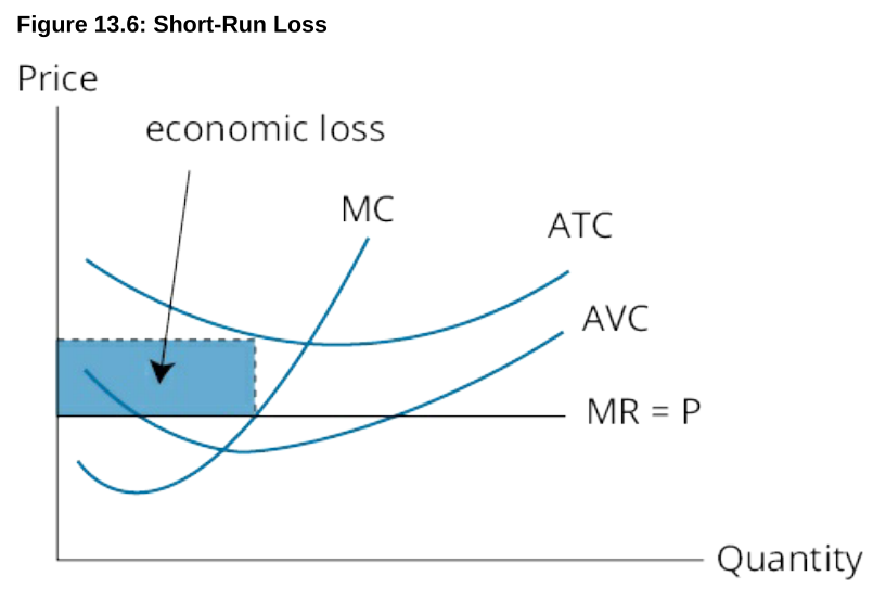 image-20200530215329225