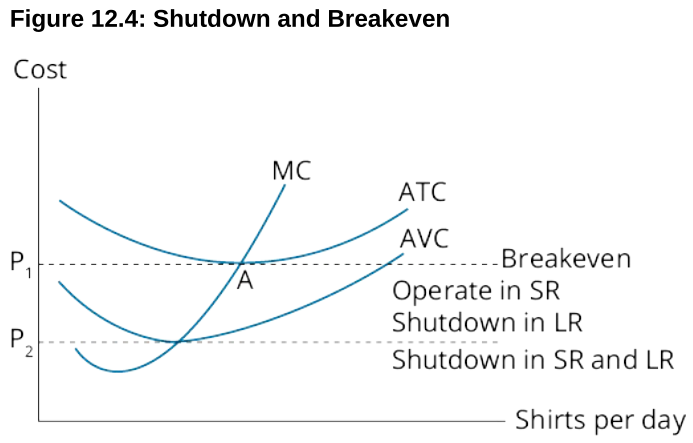 image-20200530195733384