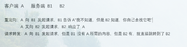 image-20200606133945515