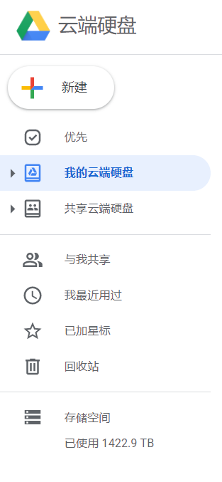 有了gclone之后，GoogleDrive容量直线上升，已经到1400TB了