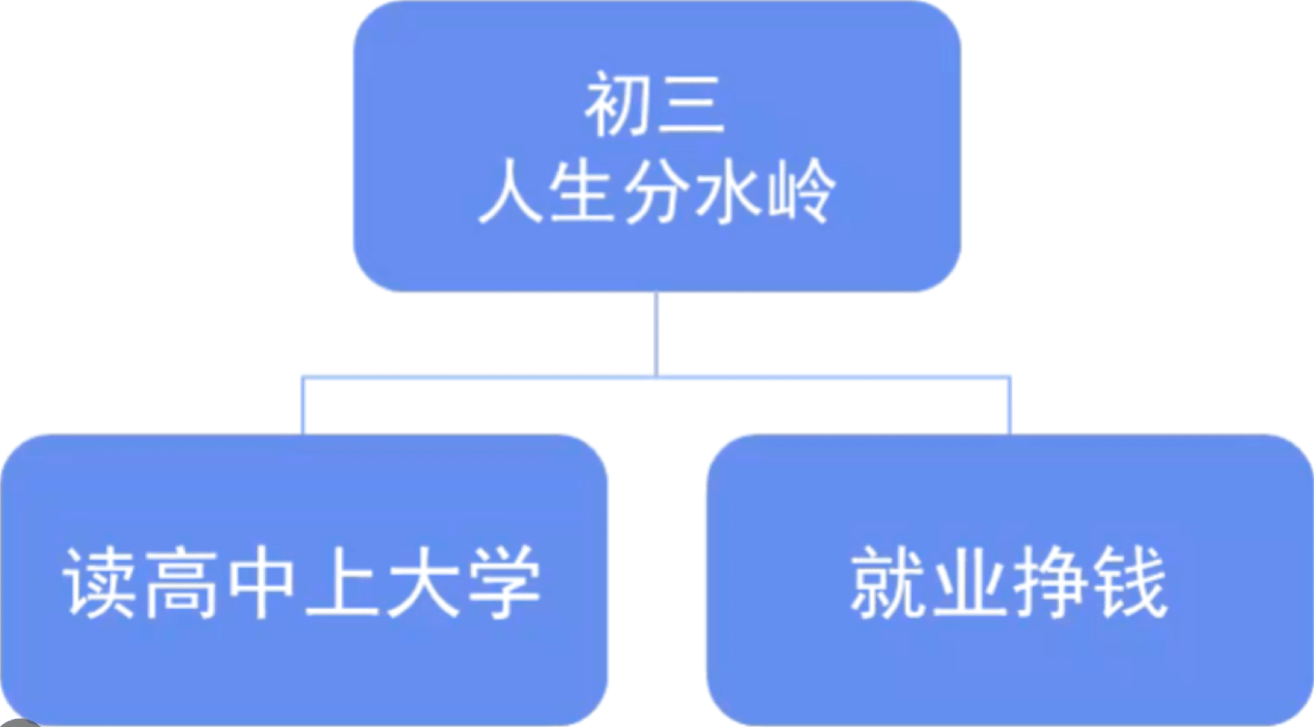 image-20200609201049669