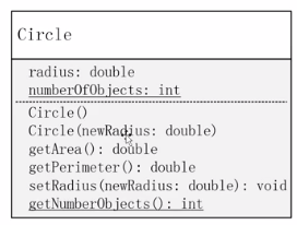 static method