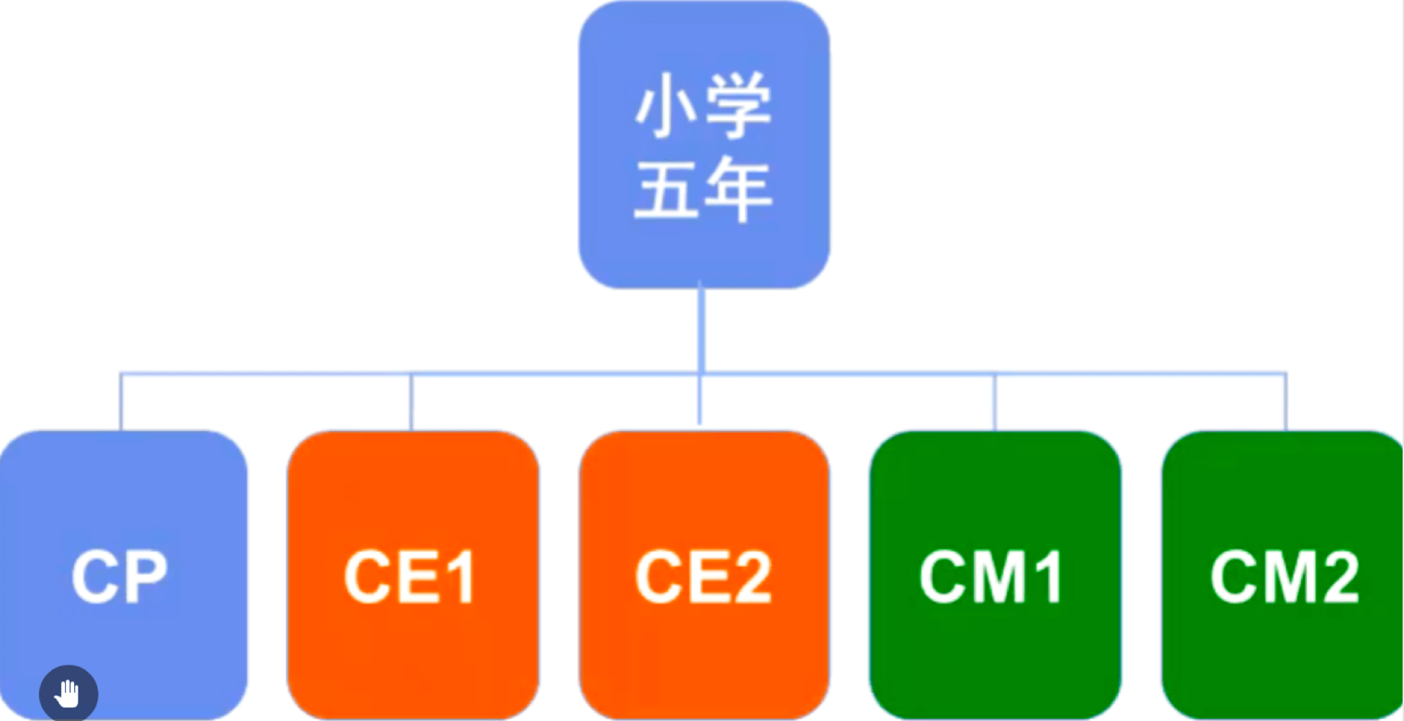 image-20200609200631387