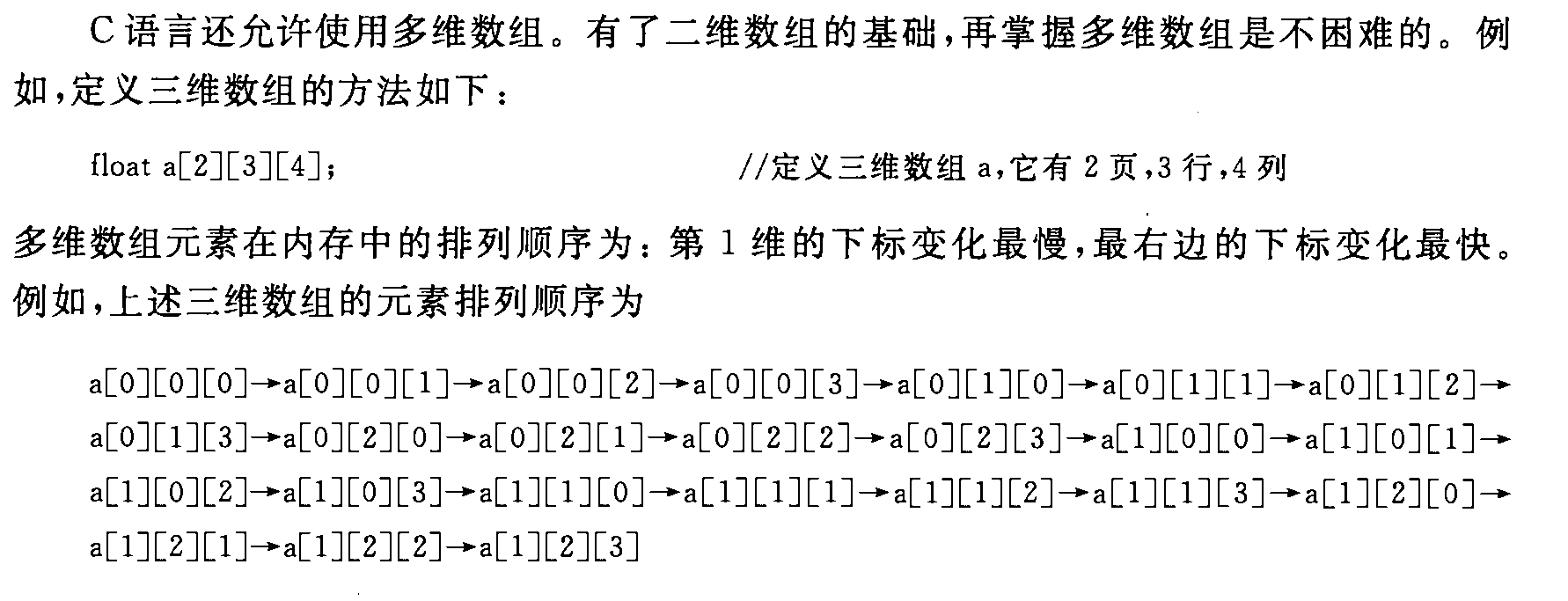 多维数组的定义.png