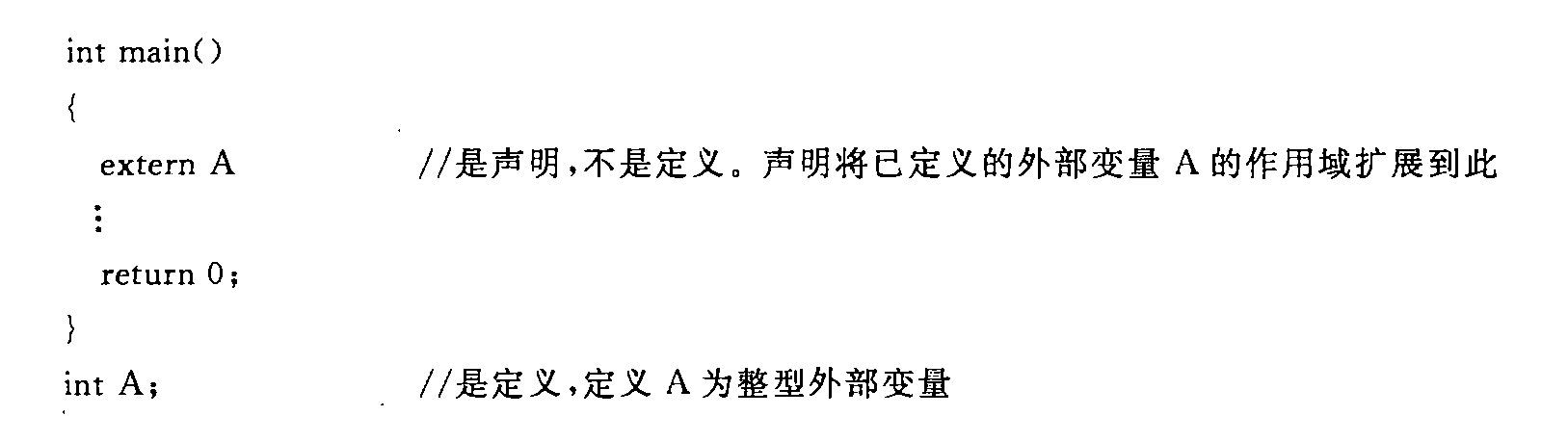 声明和定义的区别.png