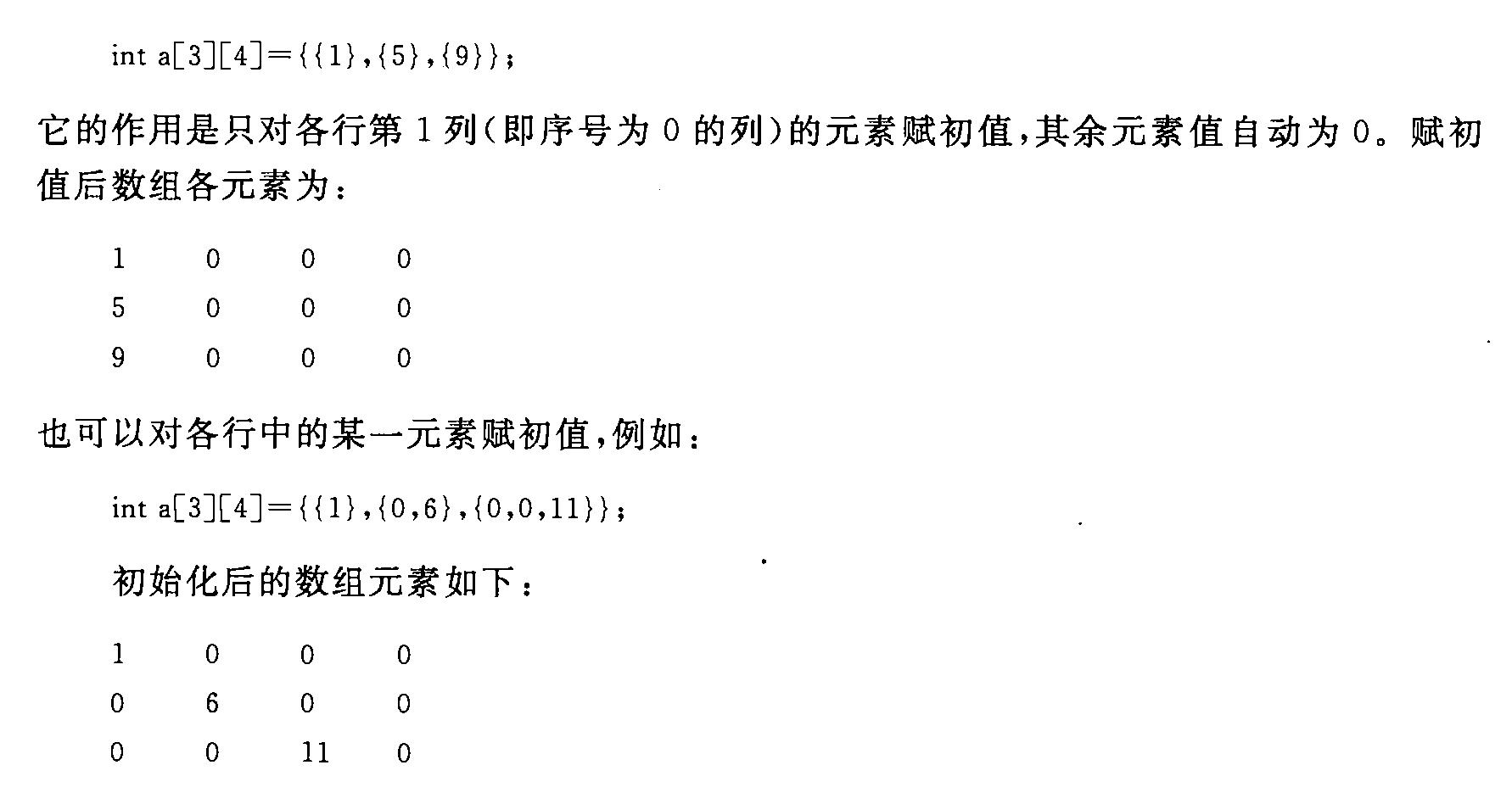 对部分元素赋值.png