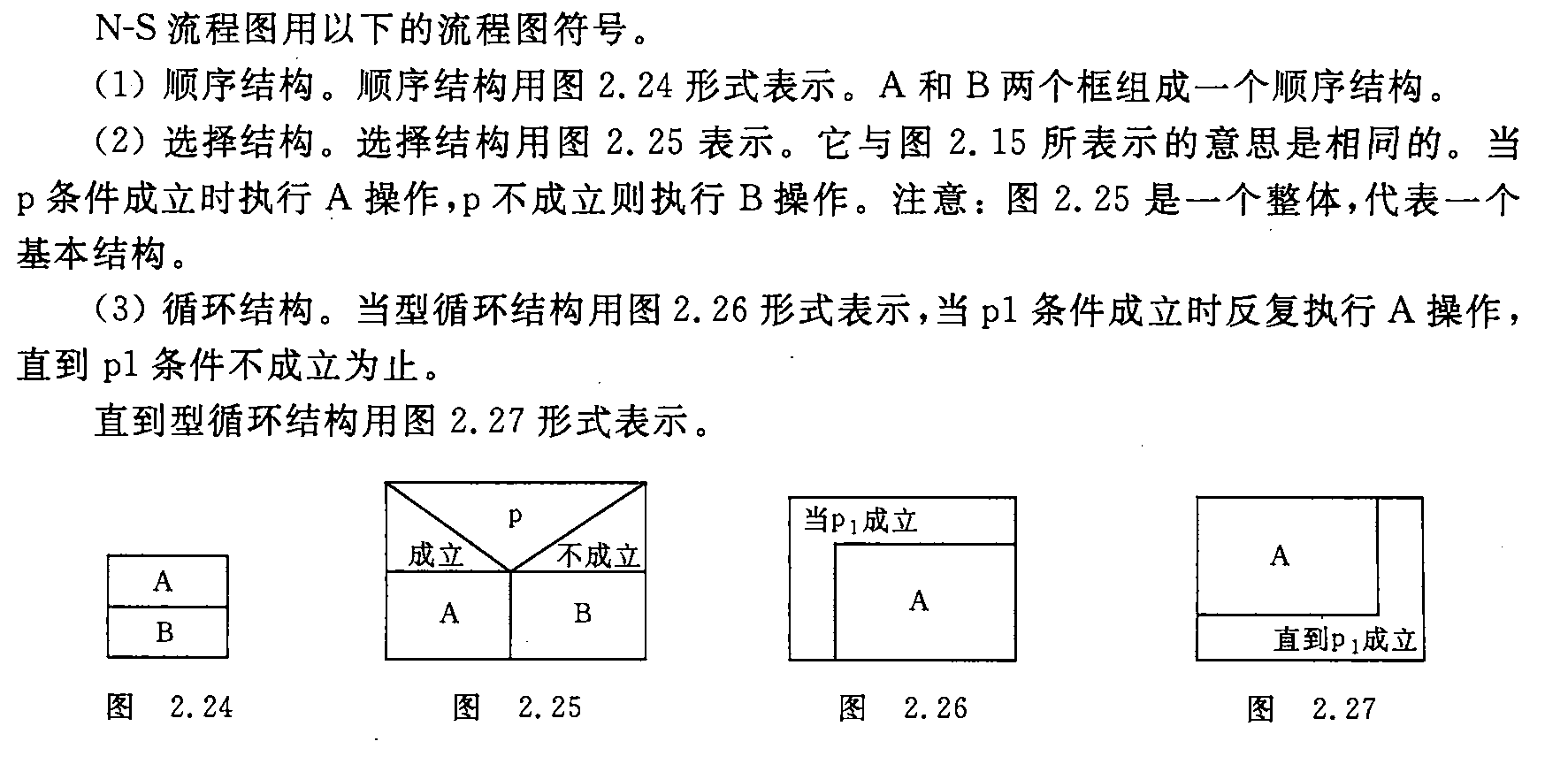 N-S流程图.png