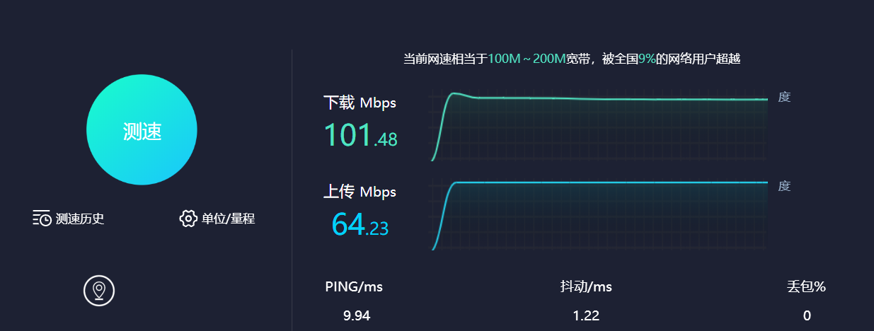 大佬们，有没有千兆带宽的下载测速文件？