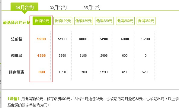 中国电信iphone5s合约机最低配置