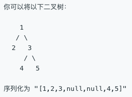 示例