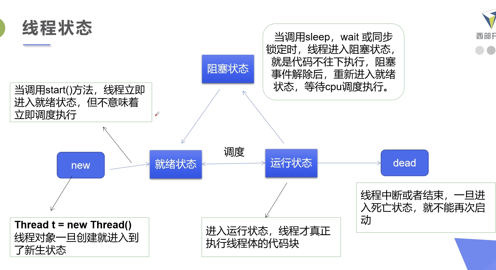 image-20200616185507053