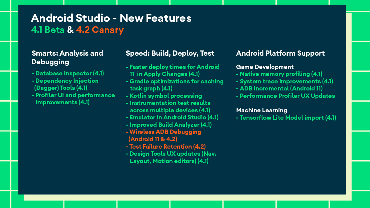 Android Studio - 新功能, 4.1 Beta & 4.2 Canary