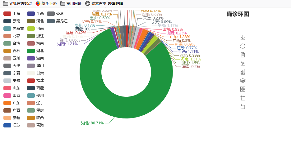 image-20200509212411867